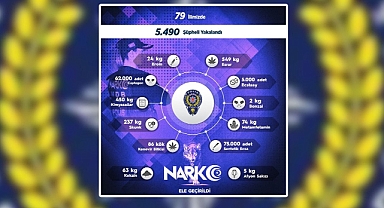 5 bin 490 kişi yakalandı!