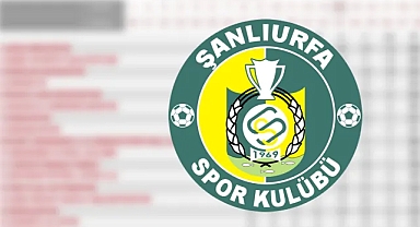 Şanlıurfaspor bay geçtiği haftada liderliği korudu!