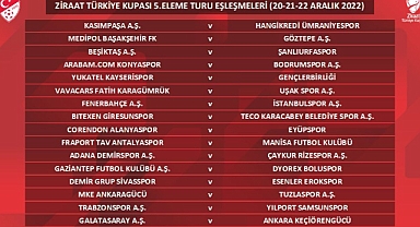 Şanlıurfaspor'un rakibi Beşiktaş oldu!