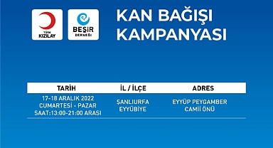 Bir Damla Bin Umut