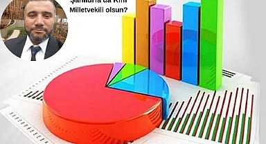 Gazeteci Mehmet Yetim'in Yapmış Olduğu Ankete yoğun İlgi