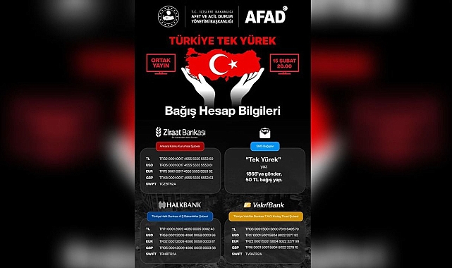 Türkiye TEKYÜREK oldu! Eyyübiye Belediye Başkanı Kuş da bağışta bulundu!