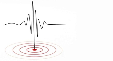 Akdeniz’de korkutan deprem!