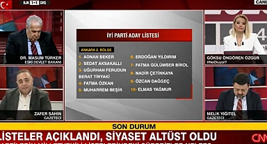 Gazeteci Şahin: Fakıbaba Şanlıurfa’dan Aday Olamadı