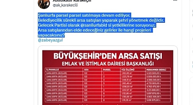 Karakeçili; ‘ Şanlıurfa Parsel Parsel Satılmaya Devam Ediliyor’