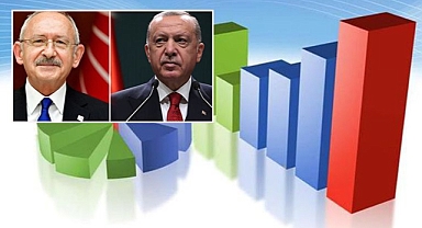 Son anket dikkat çekti! Cumhurbaşkanlığını ilk turda hangi aday kazanıyor?