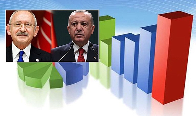 Son anket dikkat çekti! Cumhurbaşkanlığını ilk turda hangi aday kazanıyor?