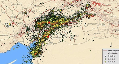 Son artçı deprem sayısı açıklandı! İşte korkutan rakam!