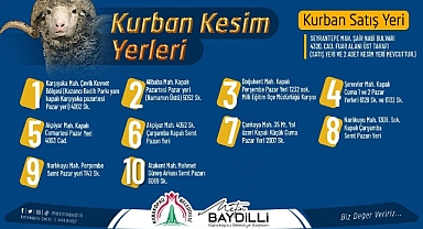 Karaköprü'de Kurban Satış ve Kesim Yerleri Belirlendi