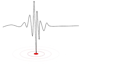 Şanlıurfa'da deprem!