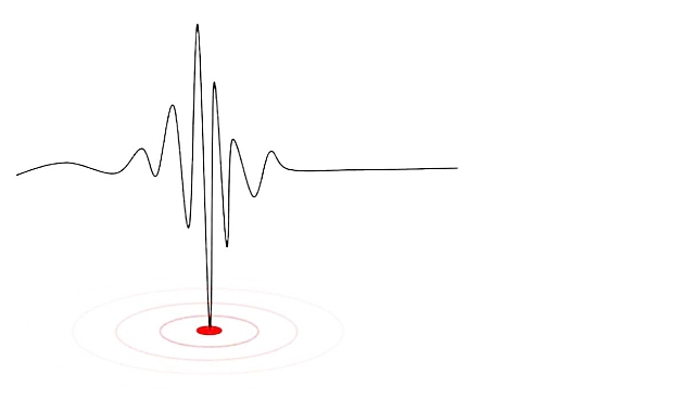 Şanlıurfa'da deprem!