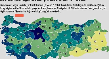 Lise sonrası oran düşük! Şanlıurfa son sırada!
