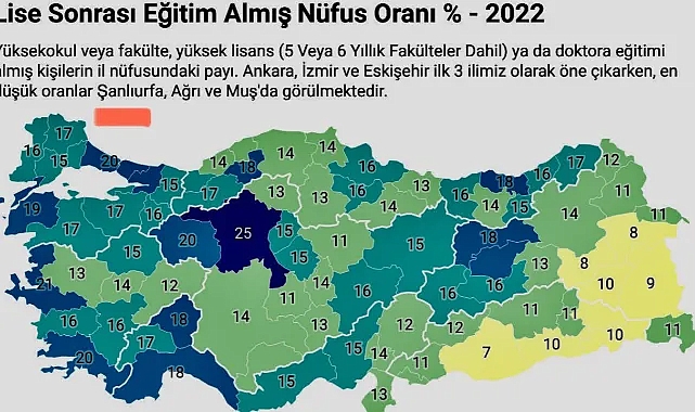 Lise sonrası oran düşük! Şanlıurfa son sırada!