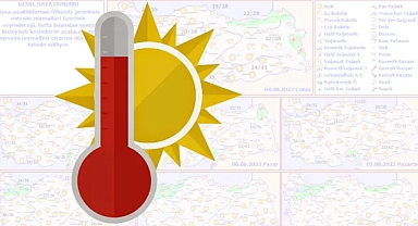 Korkulan oluyor! Hafta başına kadar devam edecek!