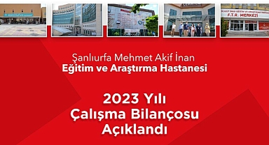 Şanlıurfa'da O Hastane Bölgenin Sağlık Üssü Oldu
