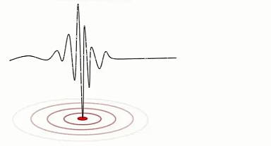 Malatya'da korkutan deprem!