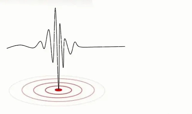 Malatya'da korkutan deprem!