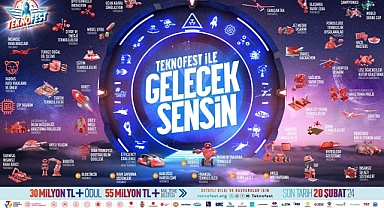 TEKNOFEST Teknoloji Yarışmaları Başladı!