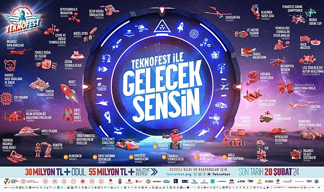 TEKNOFEST Teknoloji Yarışmaları Başladı!