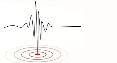 Muğla’da korkutan deprem!