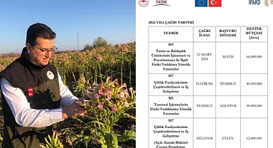 Şanlıurfa Tarım İl Müdürü Aksoy 'dan çiftçilere önemli duyuru!