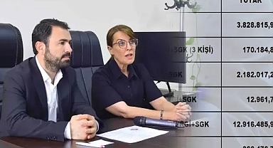 Ceylanpınar’da gelir-gider açıklandı! Eş başkanlar: Gelir, gidere yetmiyor!