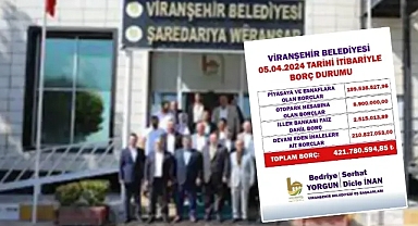 Viranşehir Belediyesi’nin borcu açıklandı! Yeni yönetim müfettiş talep etti!