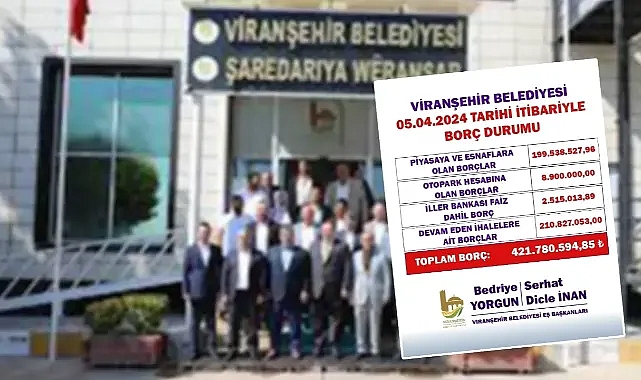 Viranşehir Belediyesi’nin borcu açıklandı! Yeni yönetim müfettiş talep etti!