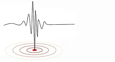 AFAD duyurdu! Elazığ’da deprem oldu!
