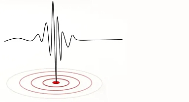 AFAD açıkladı! Malatya’da deprem oldu!