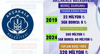 Akçakale Belediye Başkanı Ayhan, Belediye 'nin borcunu açıkladı