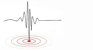 Malatya’da sabah saatlerinde korkutan deprem!