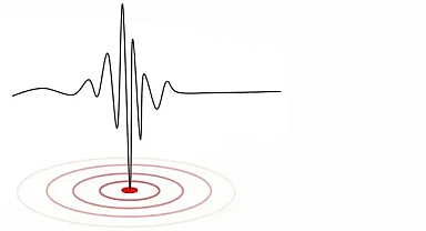 Marmara’da korkutan deprem!