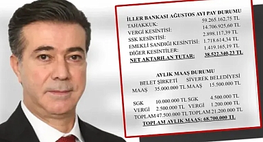 Başkan Bucak, Siverek belediyesi Ağustos ayı gelir gider tablosunu açıkladı
