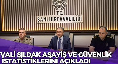 Vali Şıldak Asayiş ve Güvenlik İstatistiklerini Açıkladı