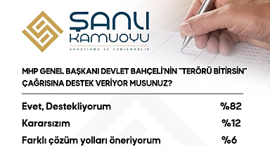 Bahçeli’nin Öcalan Çağrısı Türkiye Gündeminde: Şanlı Araştırma’nın Anketi Ne Diyor?