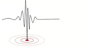 3.5 büyüklüğünde deprem oldu!