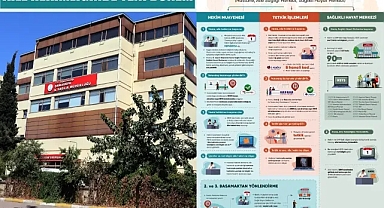 Şanlıurfa'da Aile Hekimliği ve Hastaneler Dijitalde Bütünleşiyor