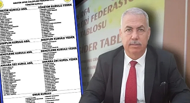 ASKF'de Adnan Yükselir güven tazeledi
