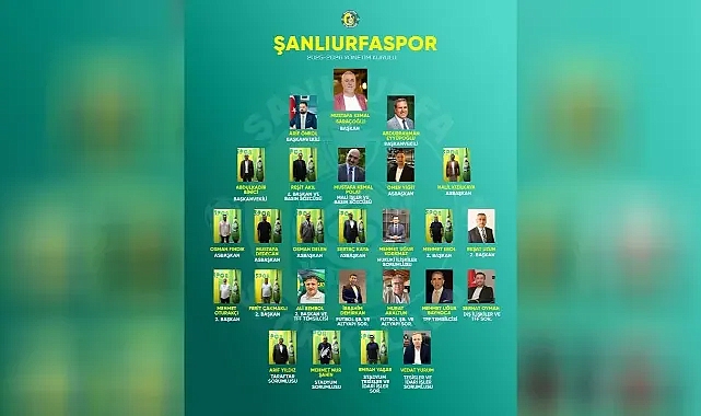 Kızılkaya Tarım Şanlıurfaspor’da görev dağılımı belli oldu!