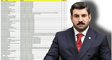 Milletvekili Eyyüpoğlu’ndan Bakan Memişoğlu’na Teşekkür