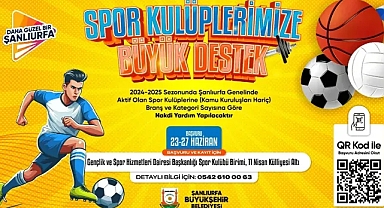 Büyükşehir Belediyesi’nden spor kulüplerine 8 milyon 400 bin TL destek!