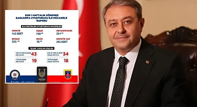 Şanlıurfa’da haftalık uyuşturucu raporu açıklandı!