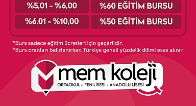 Mem Koleji, LGS Başarısına Özel Eğitim Bursları Sunuyor