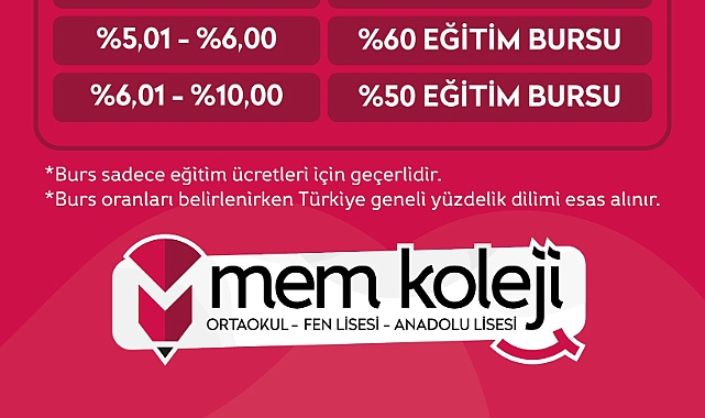 Mem Koleji, LGS Başarısına Özel Eğitim Bursları Sunuyor