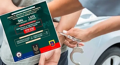 Şanlıurfa’da onlarca şahıs yakalandı!