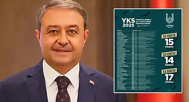 Şanlıurfa Valisi Şıldak, tabloyu paylaştı! İşte YKS’de derece yapanlar!