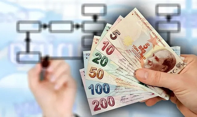 İş kurmak isteyenleri ilgilendiren haber! 2 milyon lira destek!