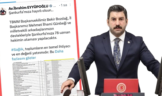 Vekil Eyyüpoğlu’ndan Bakan Memişoğlu’na Teşekkür: “Şanlıurfa’mıza Hayırlı Olsun”