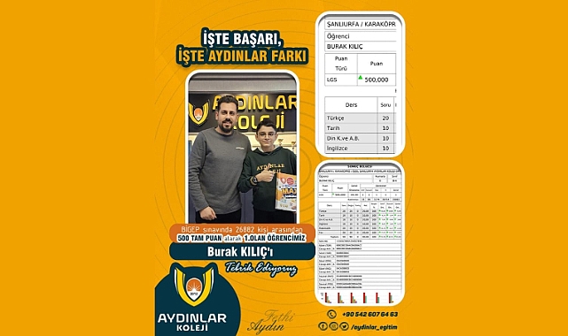 BİGEP Deneme Sınavında Aydınlar Koleji'nden Büyük Başarı